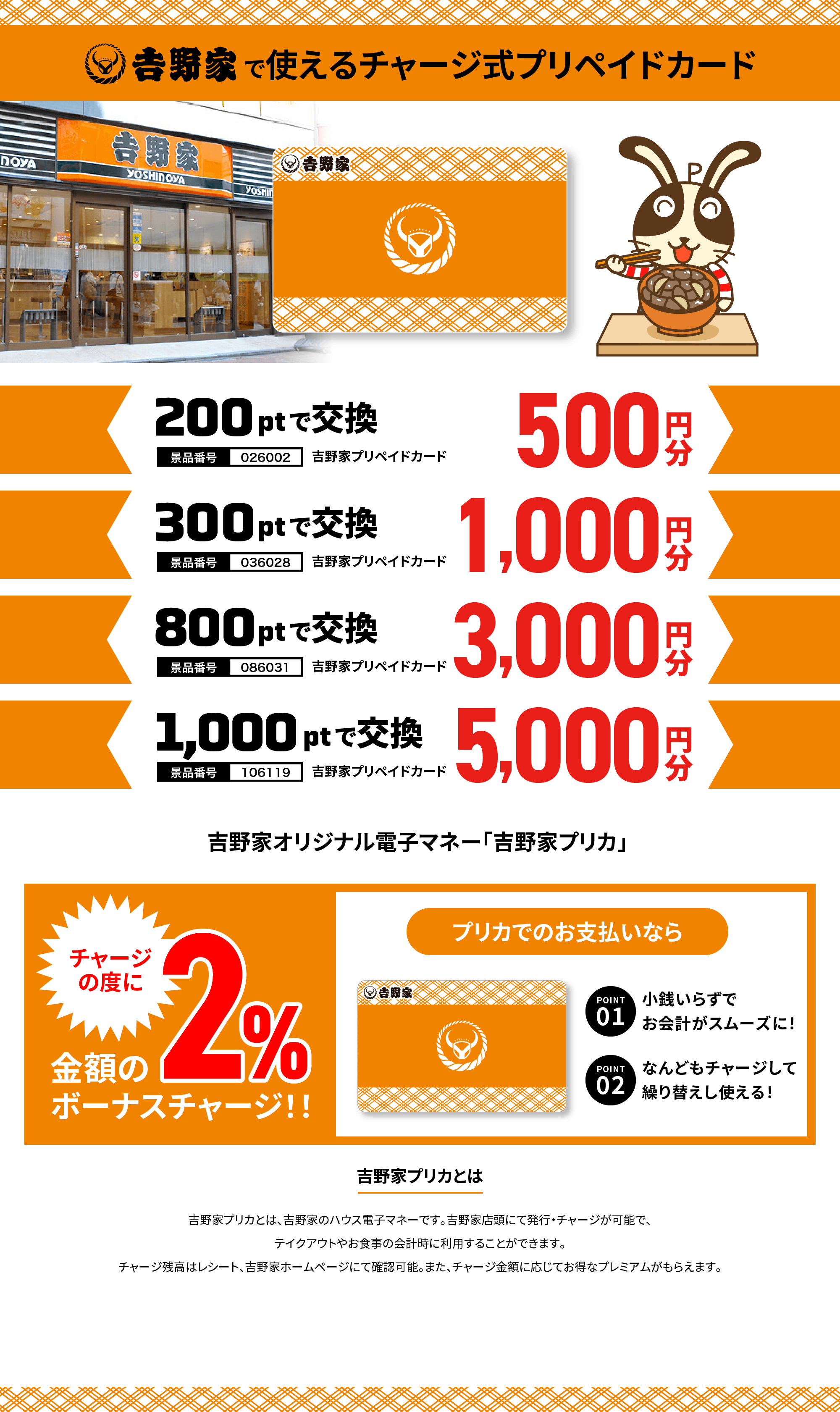 吉野家×宇佐美 特別コラボ企画実施中!!